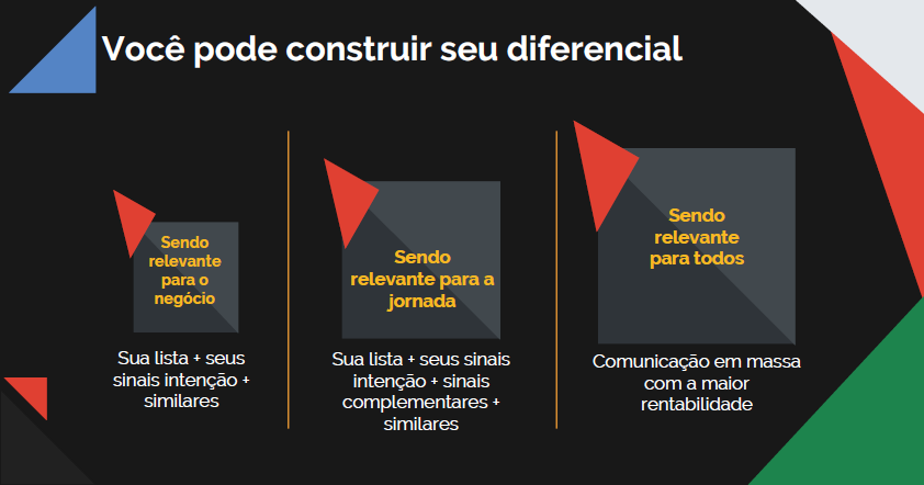 Construir diferencial para empresa
