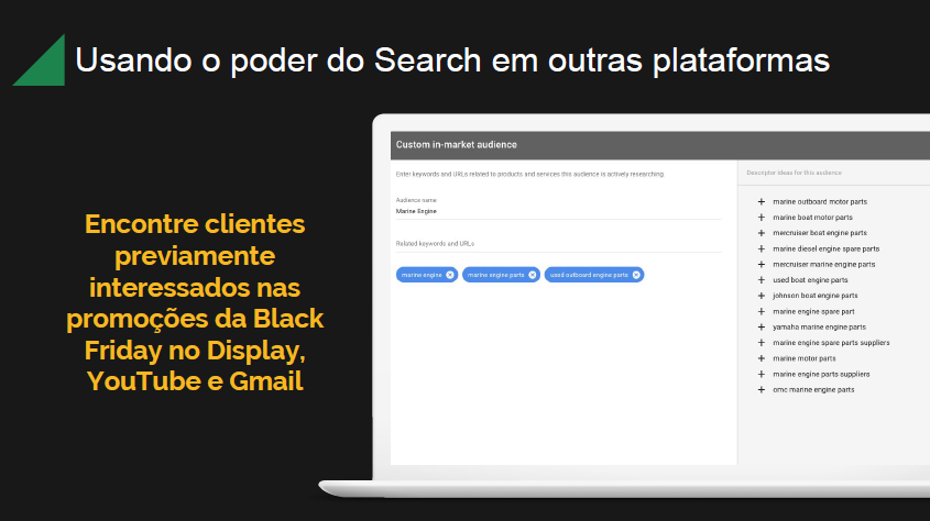 Poder de convergência search, display, gmail e youtube