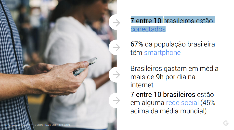 vocação digital dos brasileiros