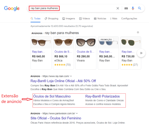 Google Ads para Dropshipping 5 estratégias para começar a anunciar