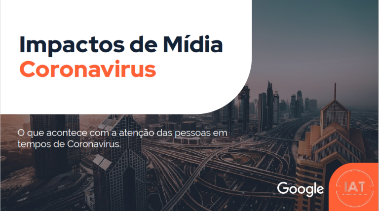 Coronavírus: Impactos de Mídia
